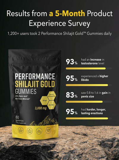 Performance Shilajit